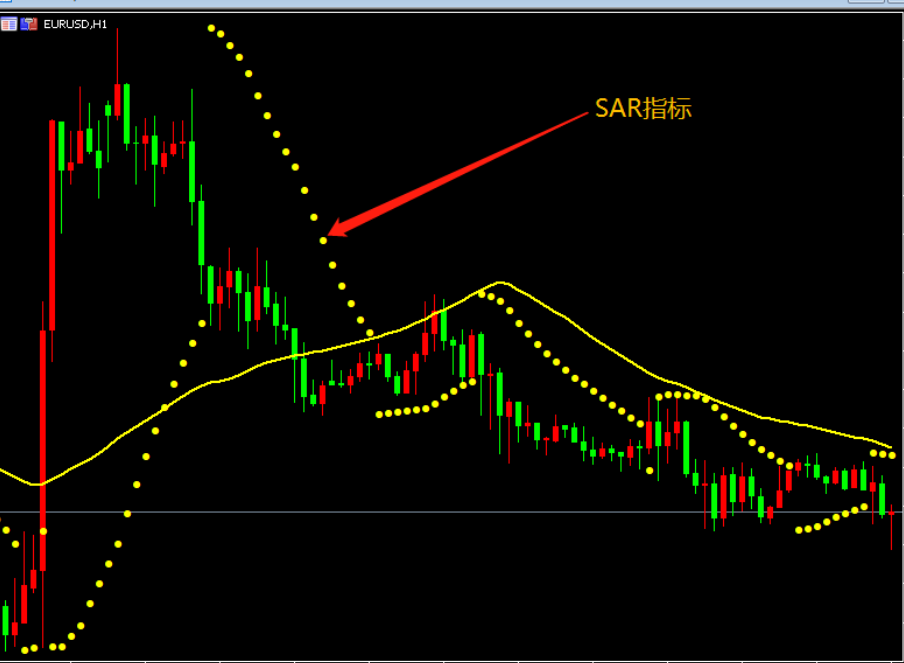 使用MT5差价合约平台相比MT4有哪些升级