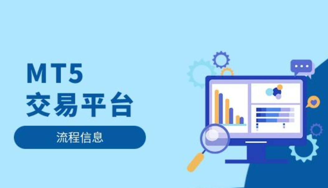 MT5交易软件的使用技术指标做好热门产品的交易
